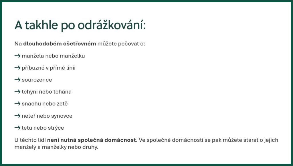 Upravený text vypisuje jednotlivé osoby přehledně pod sebou